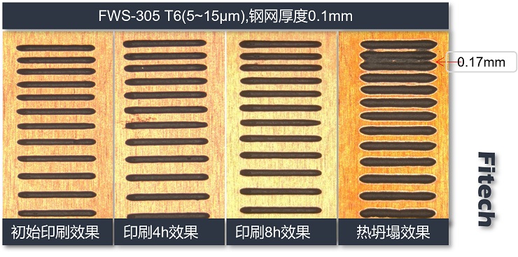 深圳福英达水洗型锡膏印刷效果图