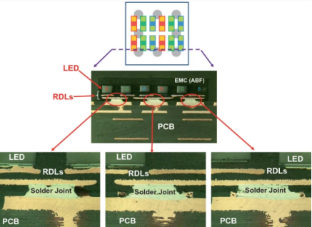 SMD放置在PCB上并完成焊接