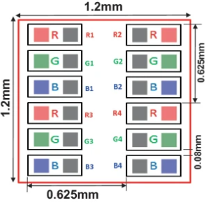 Mini-LED RGB表面贴装组件