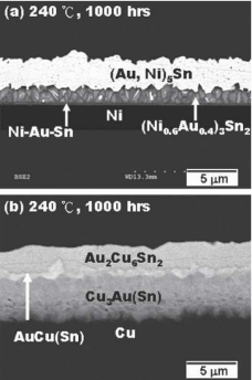 240℃焊接和老化后Ni界面和Cu界面微观结构对比