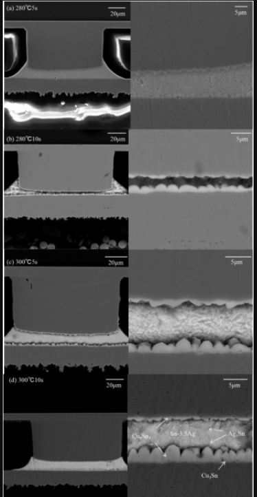 不同焊接条件下IMC生长情况
