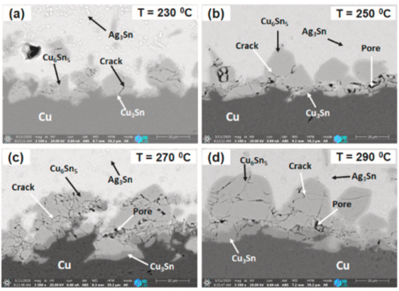SAC305-1%SiC在不同回流温度的IMC情况